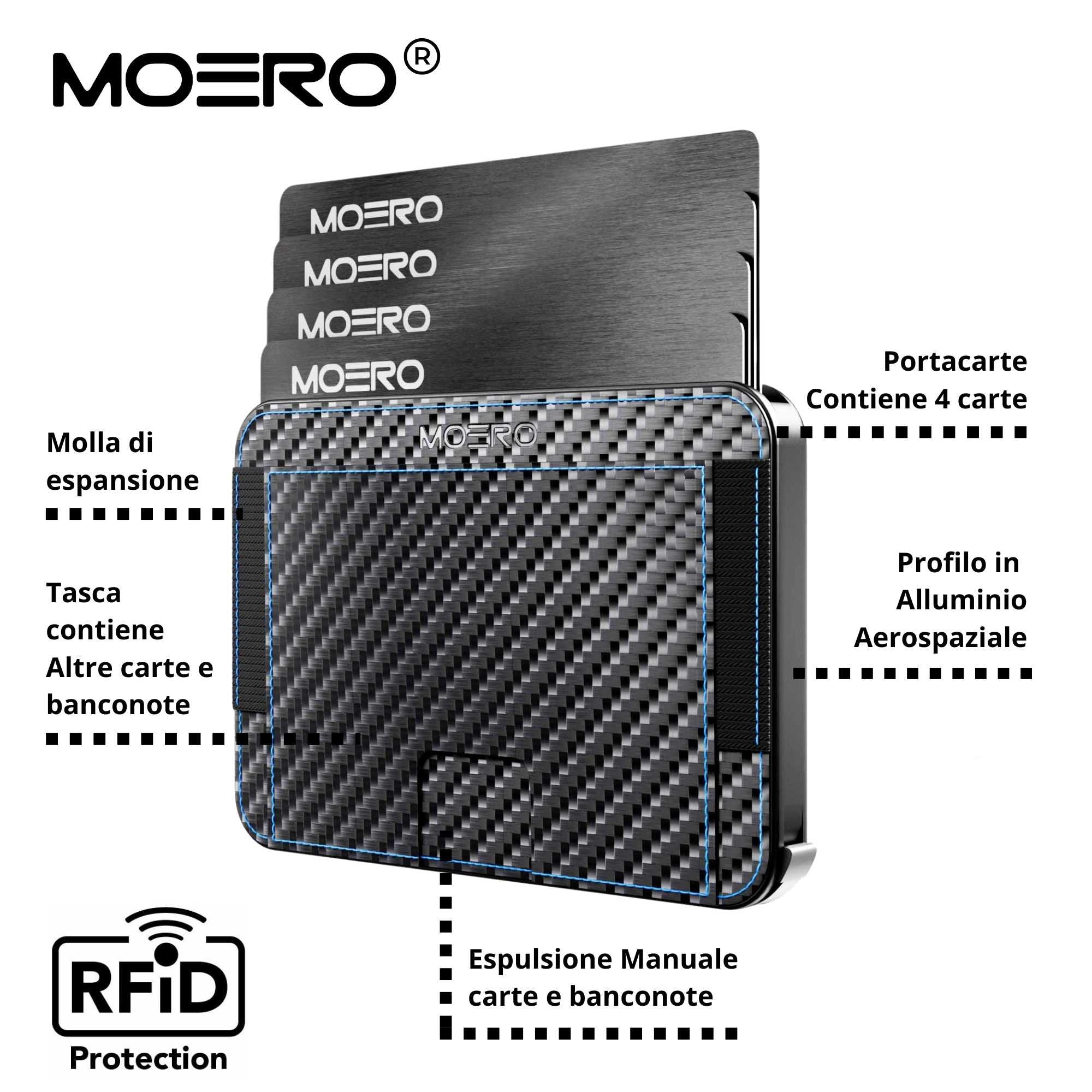 M2 PRO Carbon Racing Blau