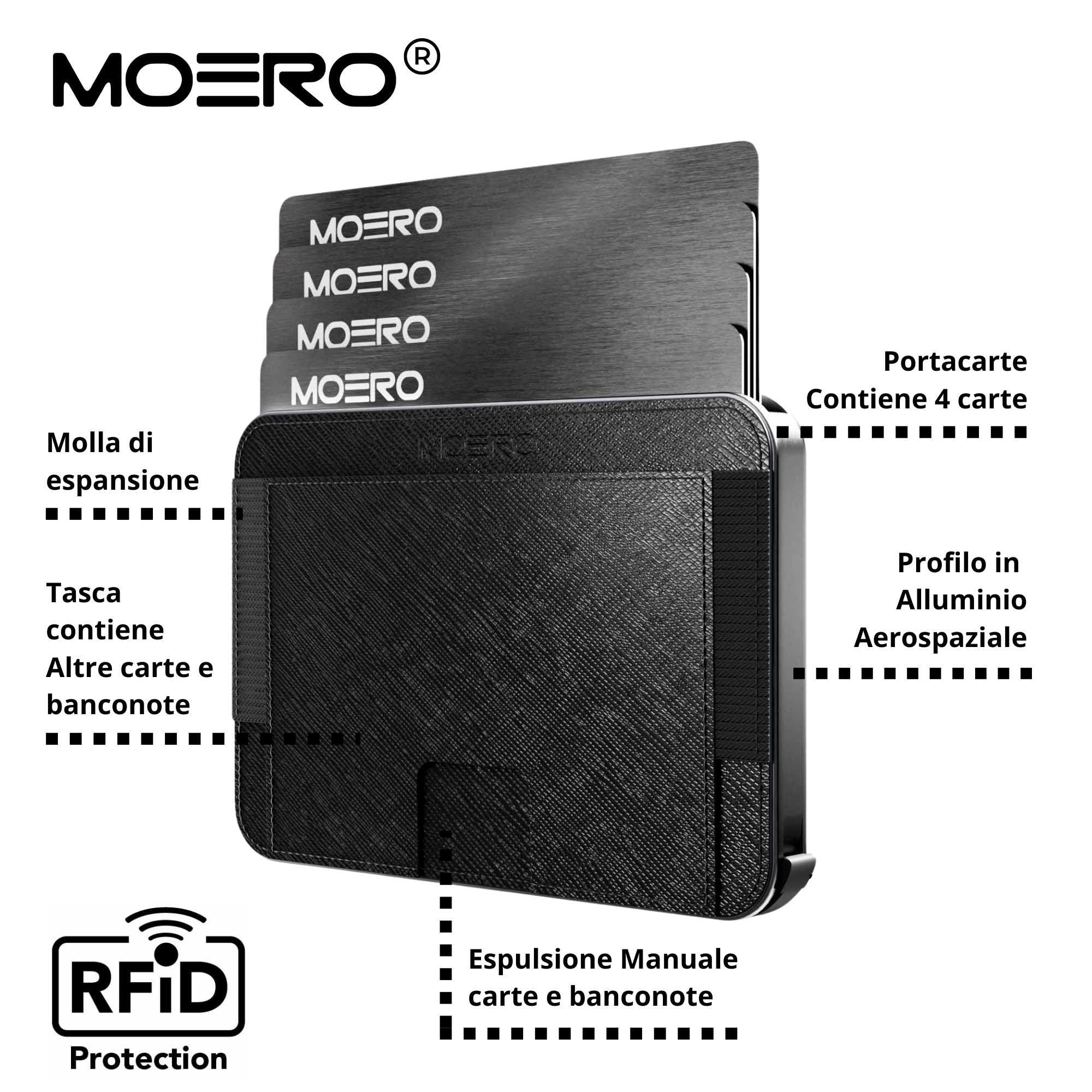 M2 PRO Saffiano Black