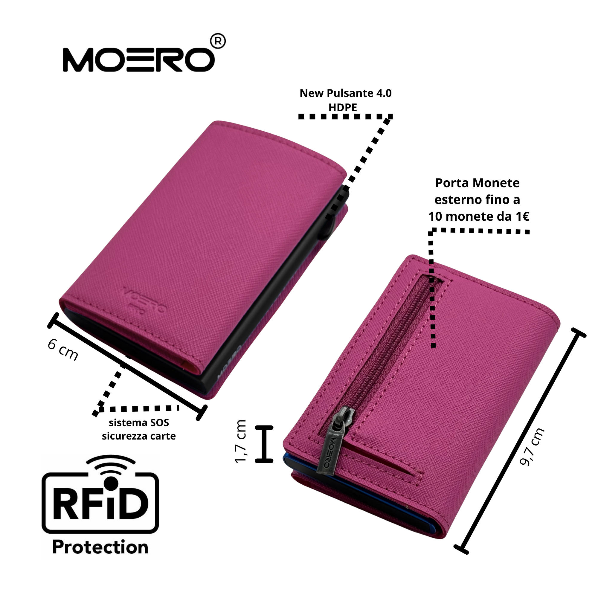 PRO Saffiano Fuchsia Rose Zip