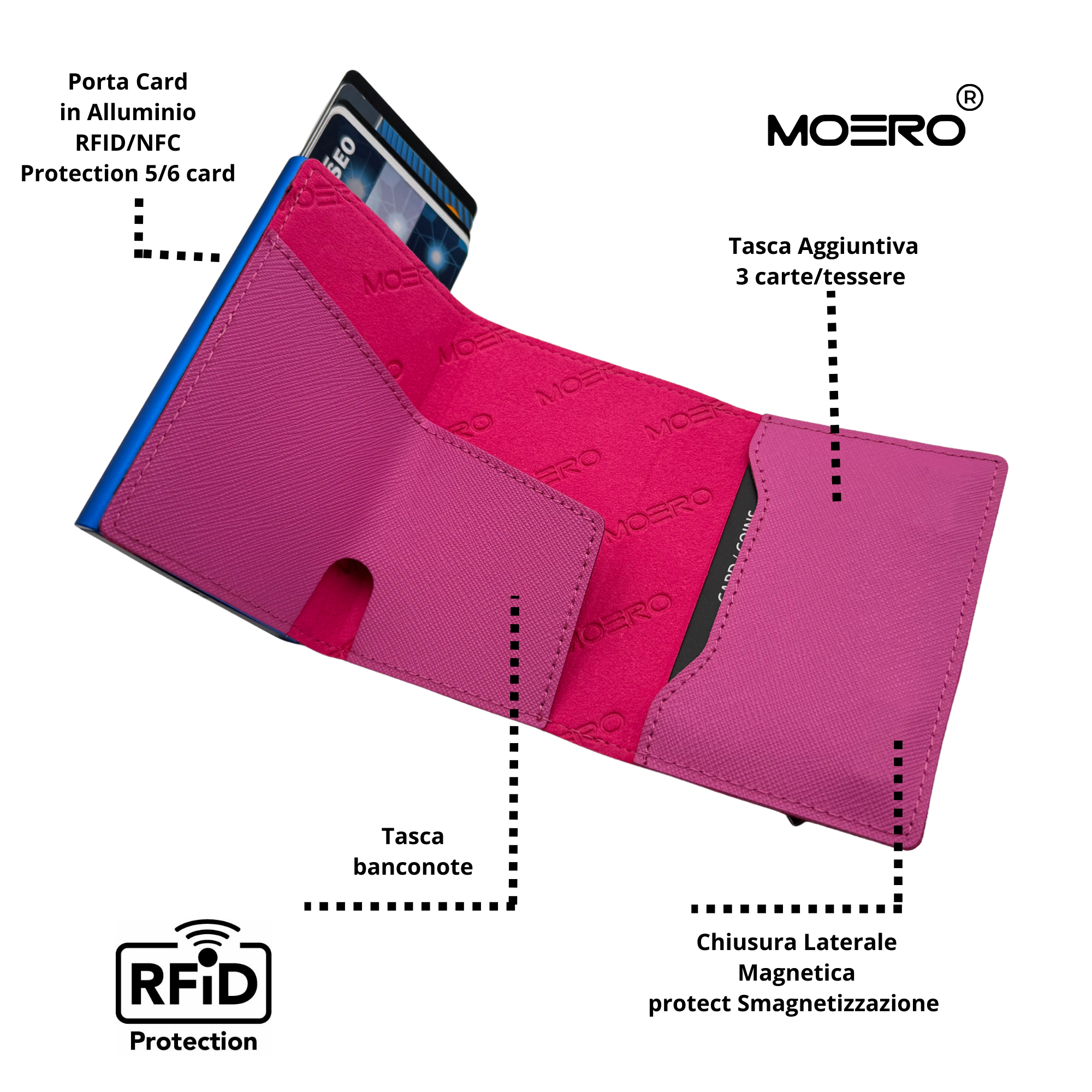 PRO Saffiano Fuchsia Rose Zip