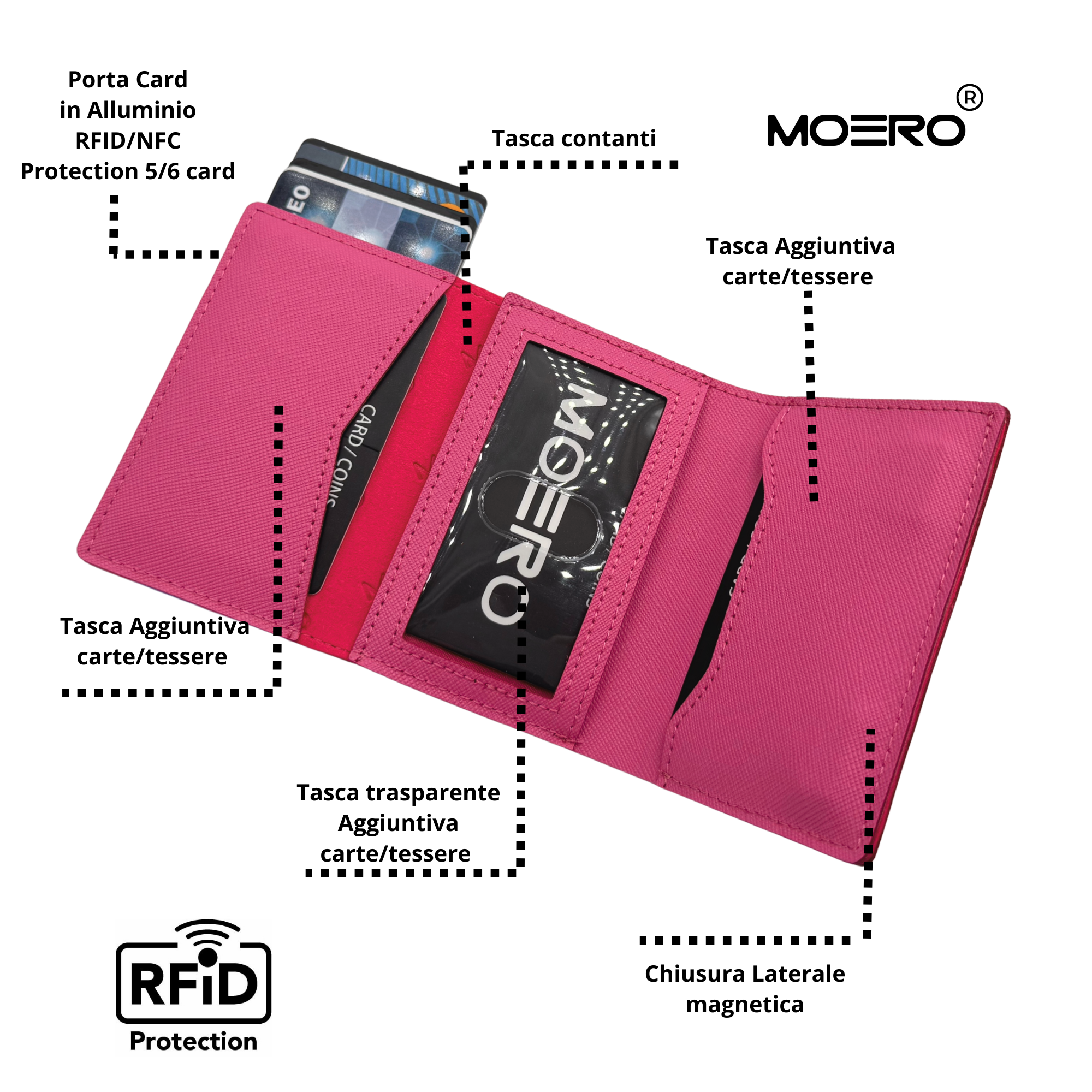 PRO PLUS Saffiano Fuchsia Rose Zip