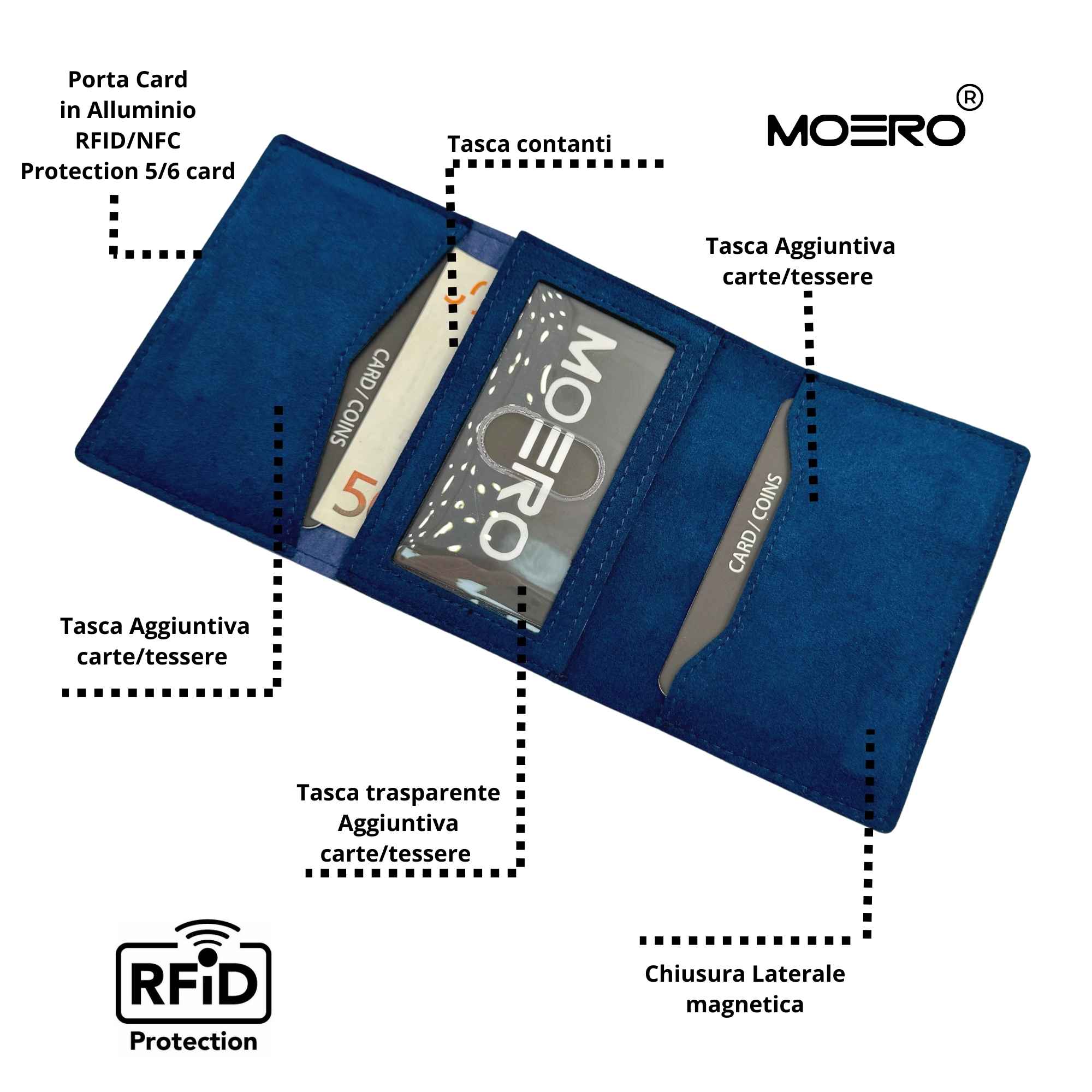 Pro Alcantara Blauer Reißverschluss