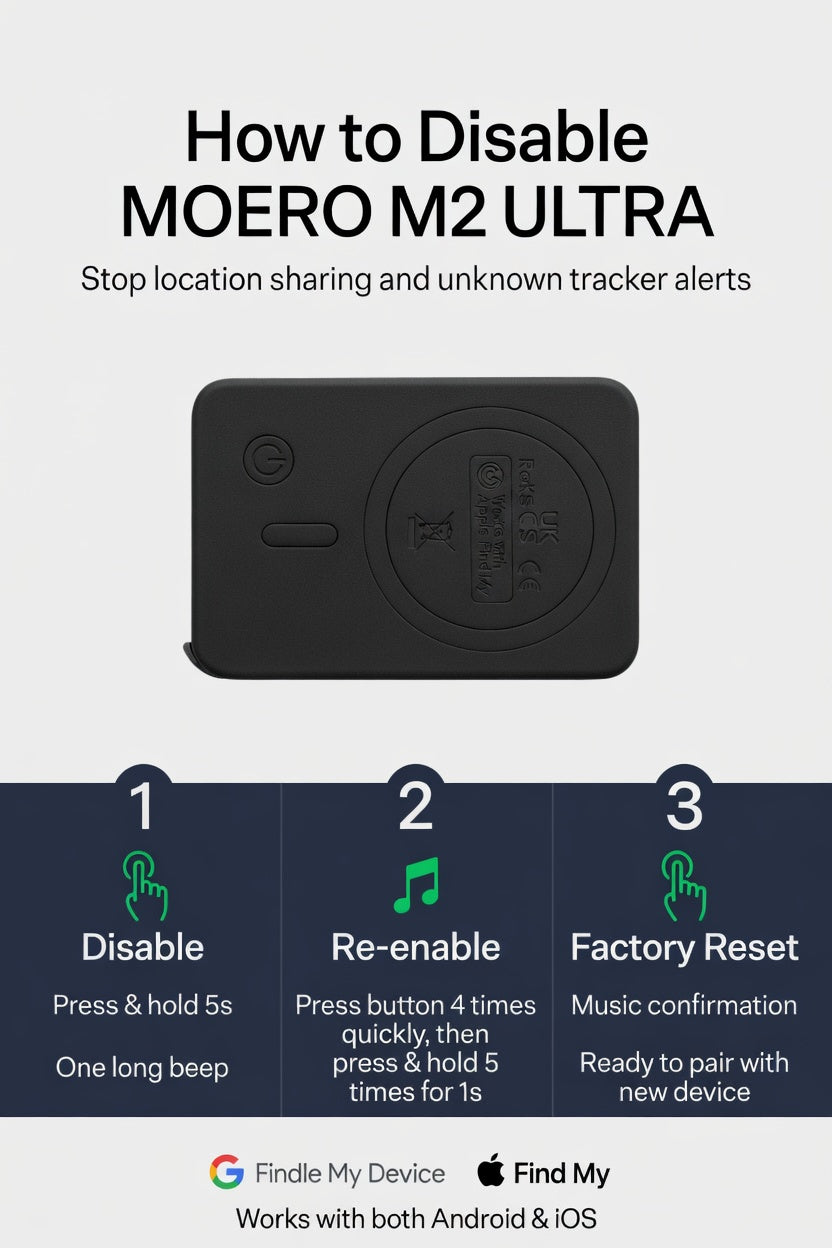 M2 ULTRA Carbon