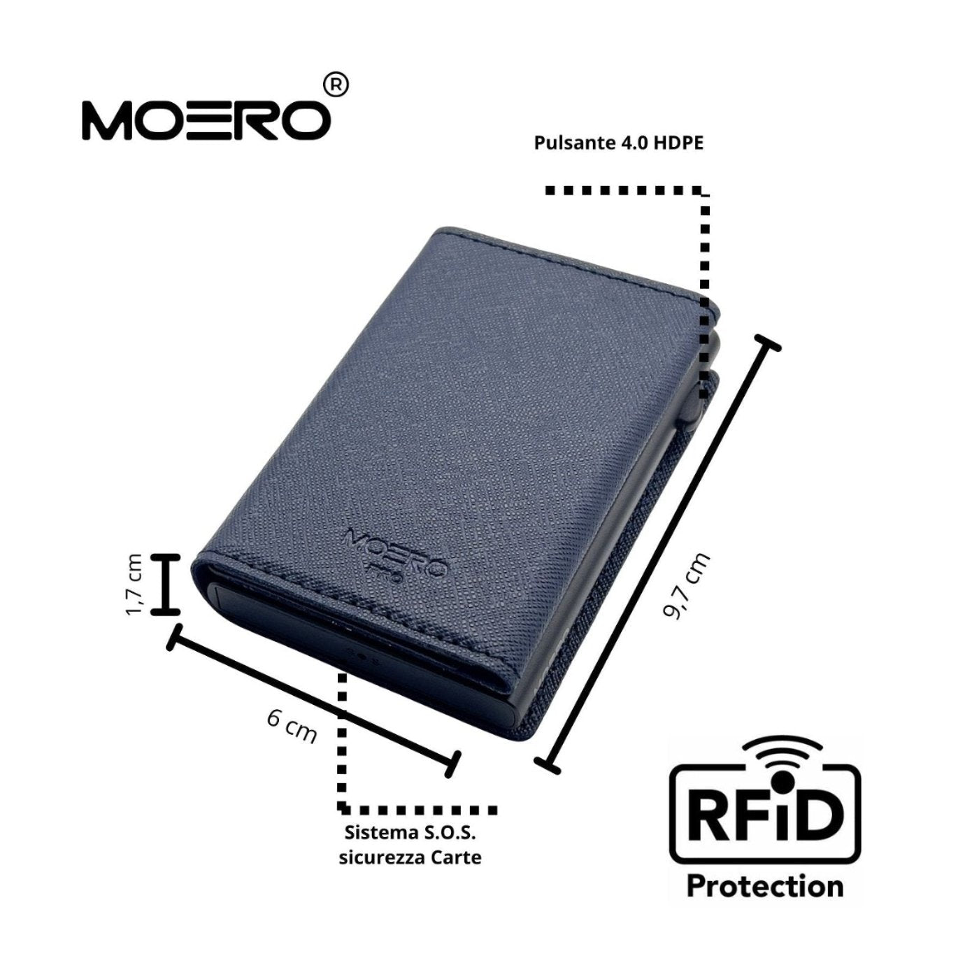PRO Saffiano Blue Navy