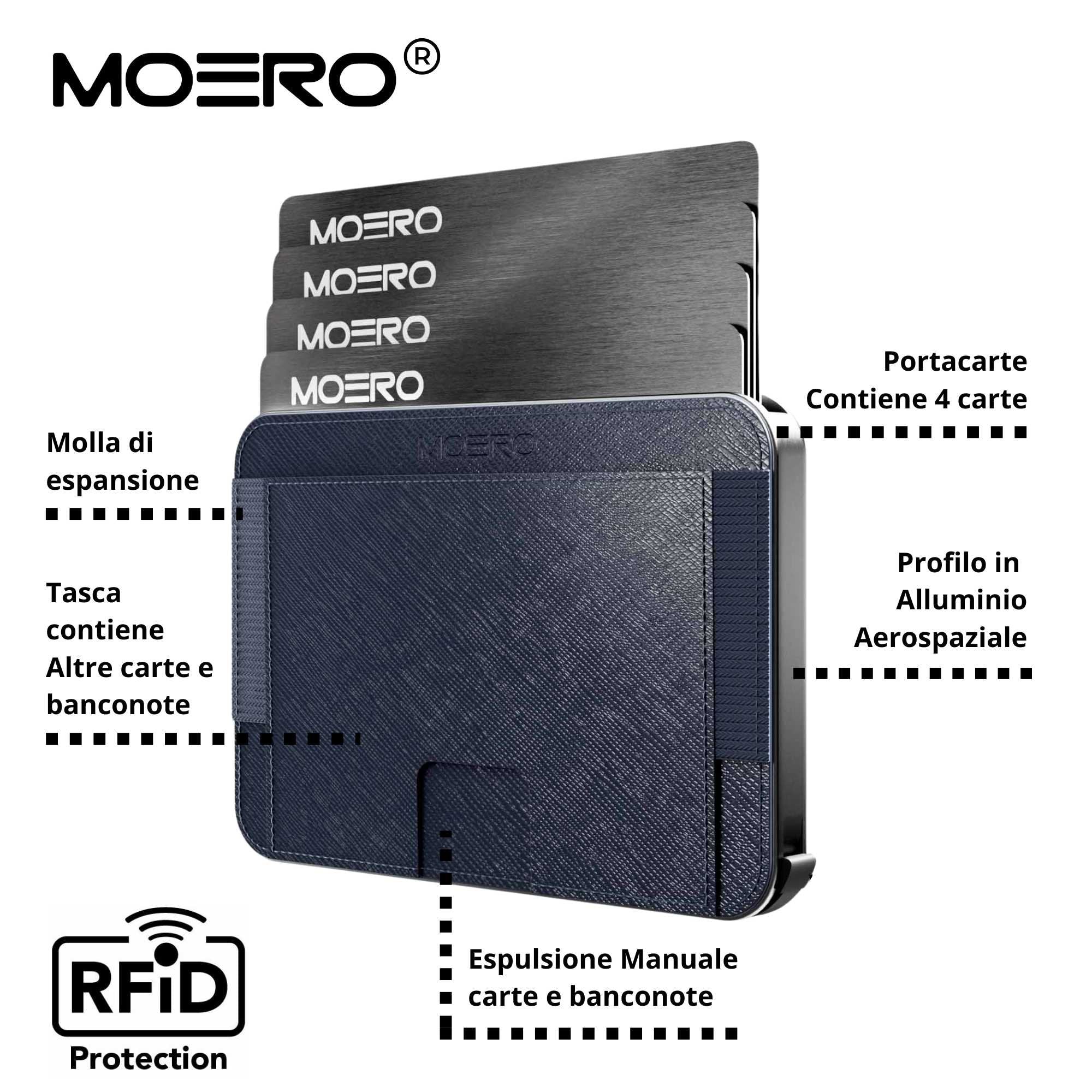 M2 PRO Azul Saffiano