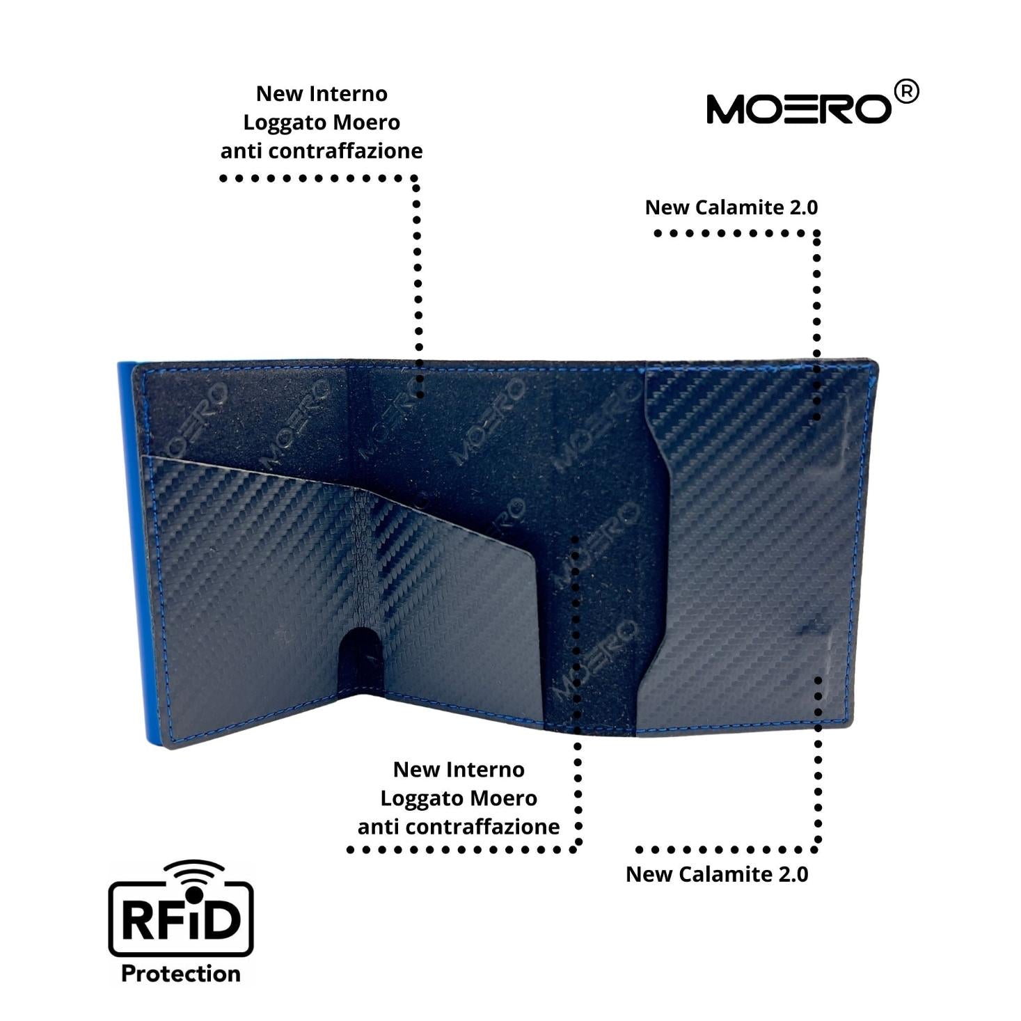 PRO Carbon Racing Blue Zip