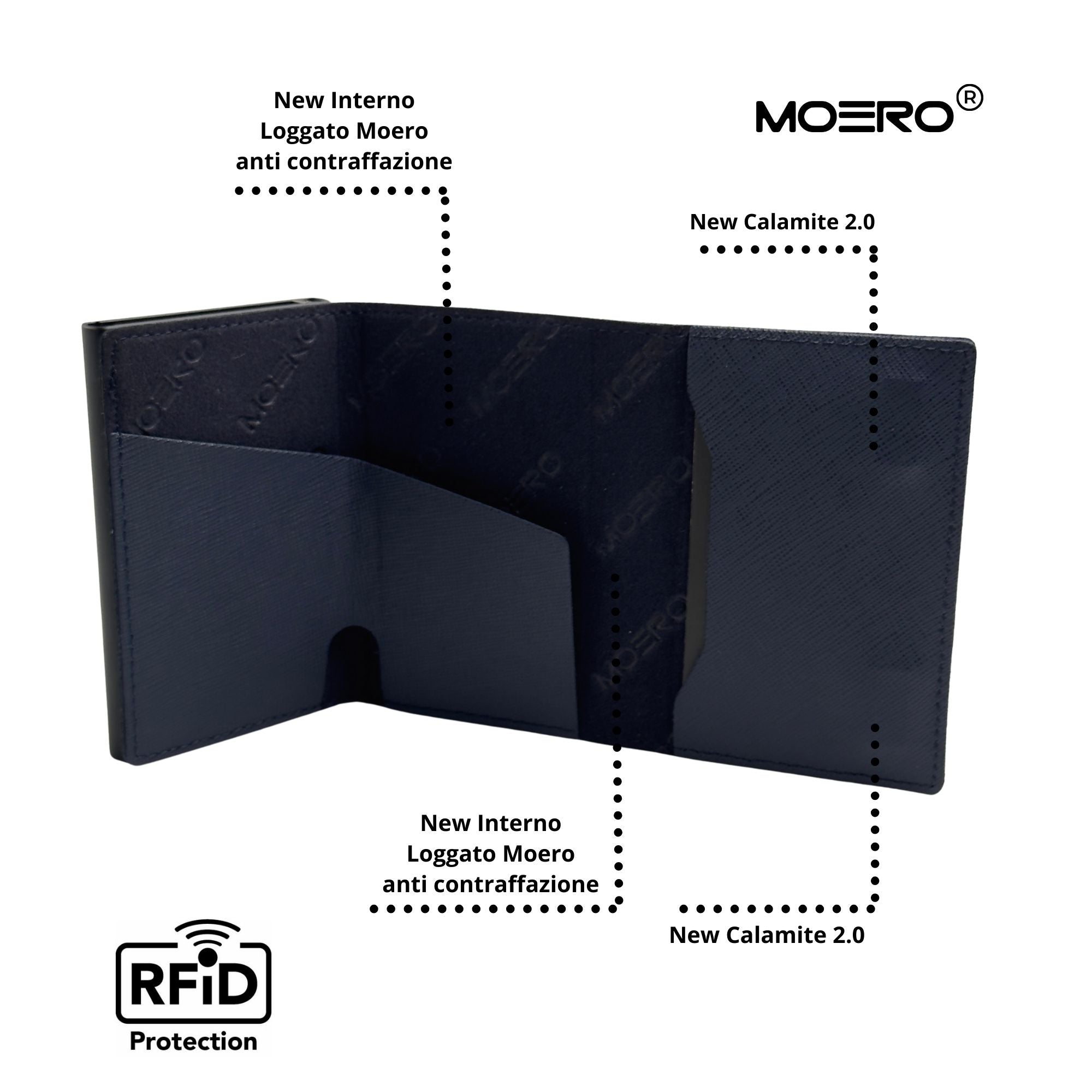 PRO Saffiano Blue Navy Zip