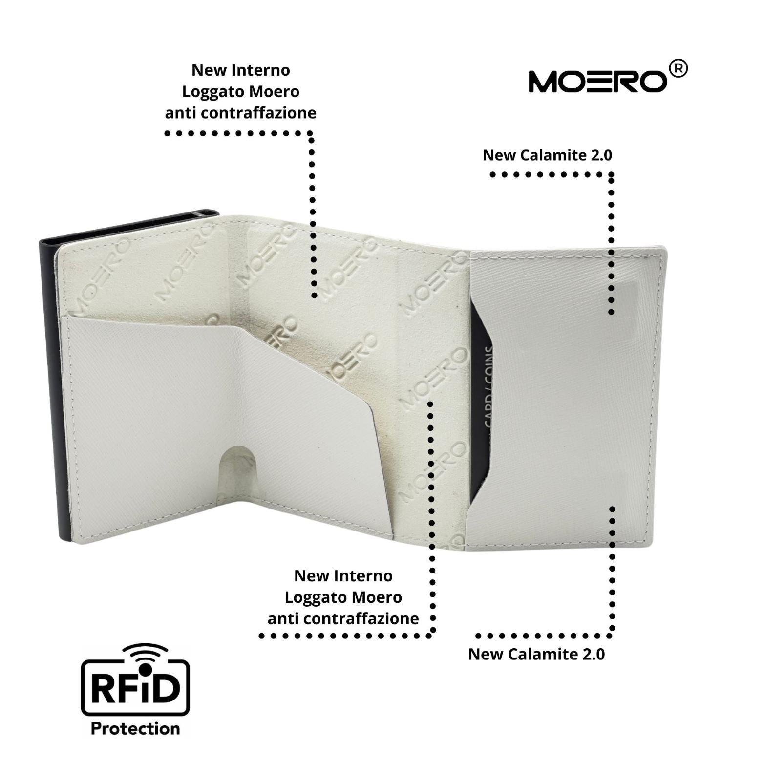 PRO Saffiano Cremallera Blanca