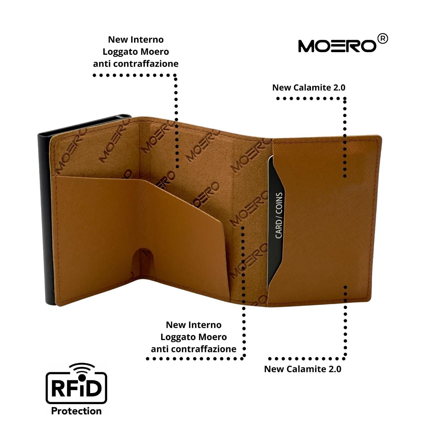 PRO Saffiano Acorn Zip