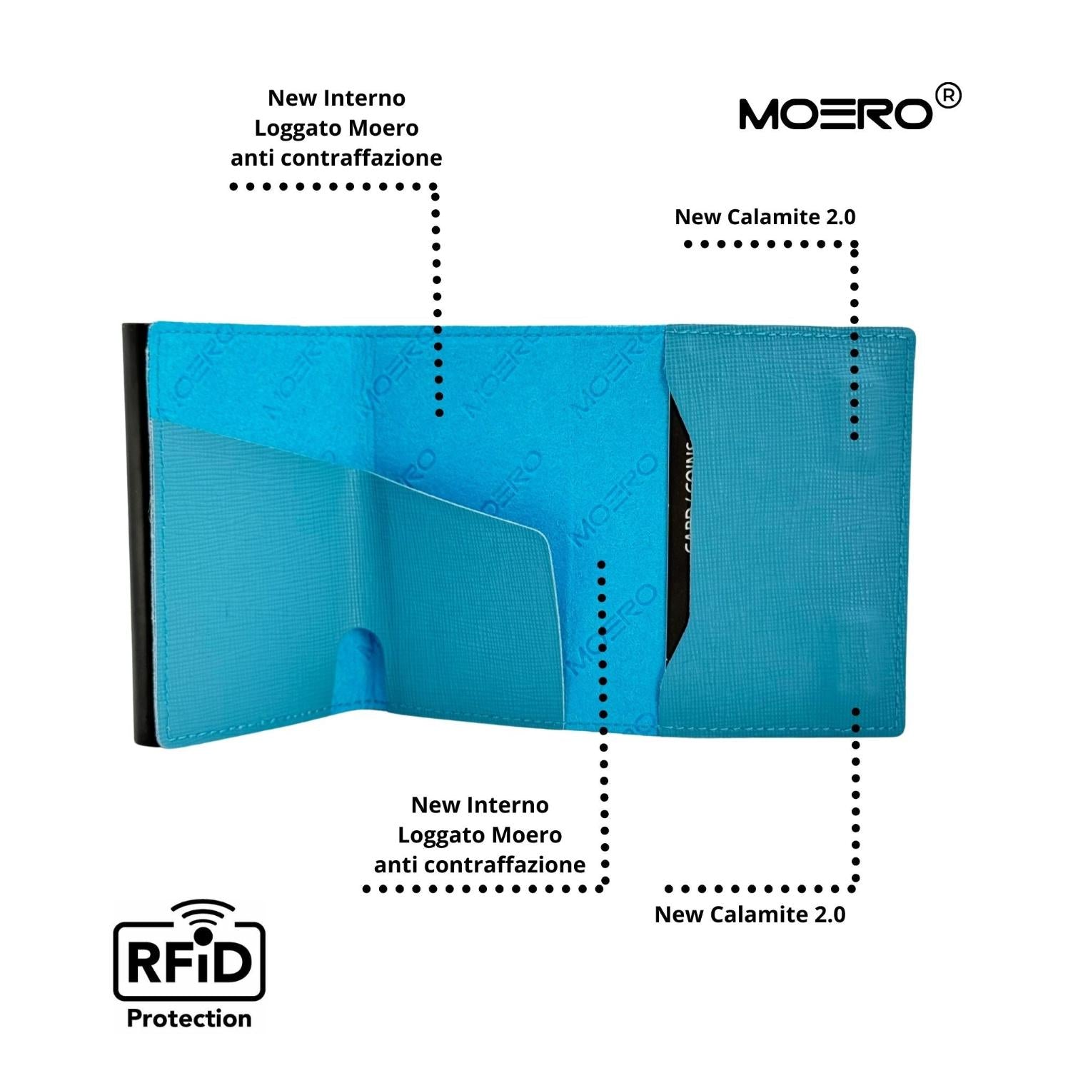PRO Saffiano Bleu