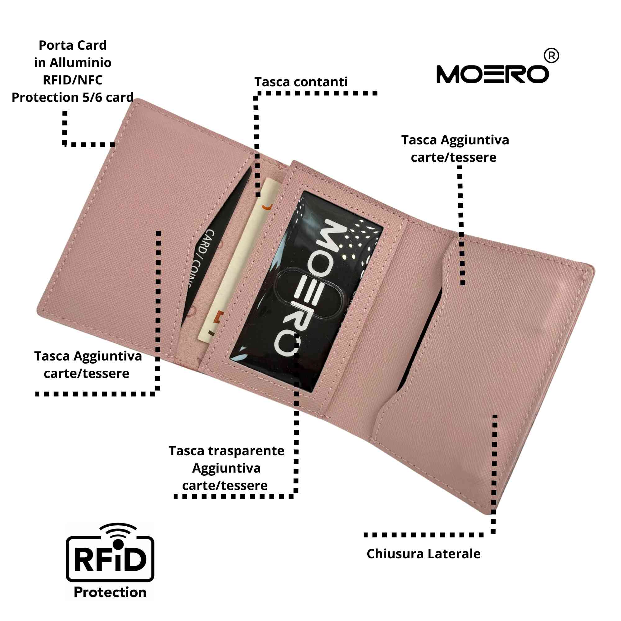 PRO Saffiano Pink Reißverschluss