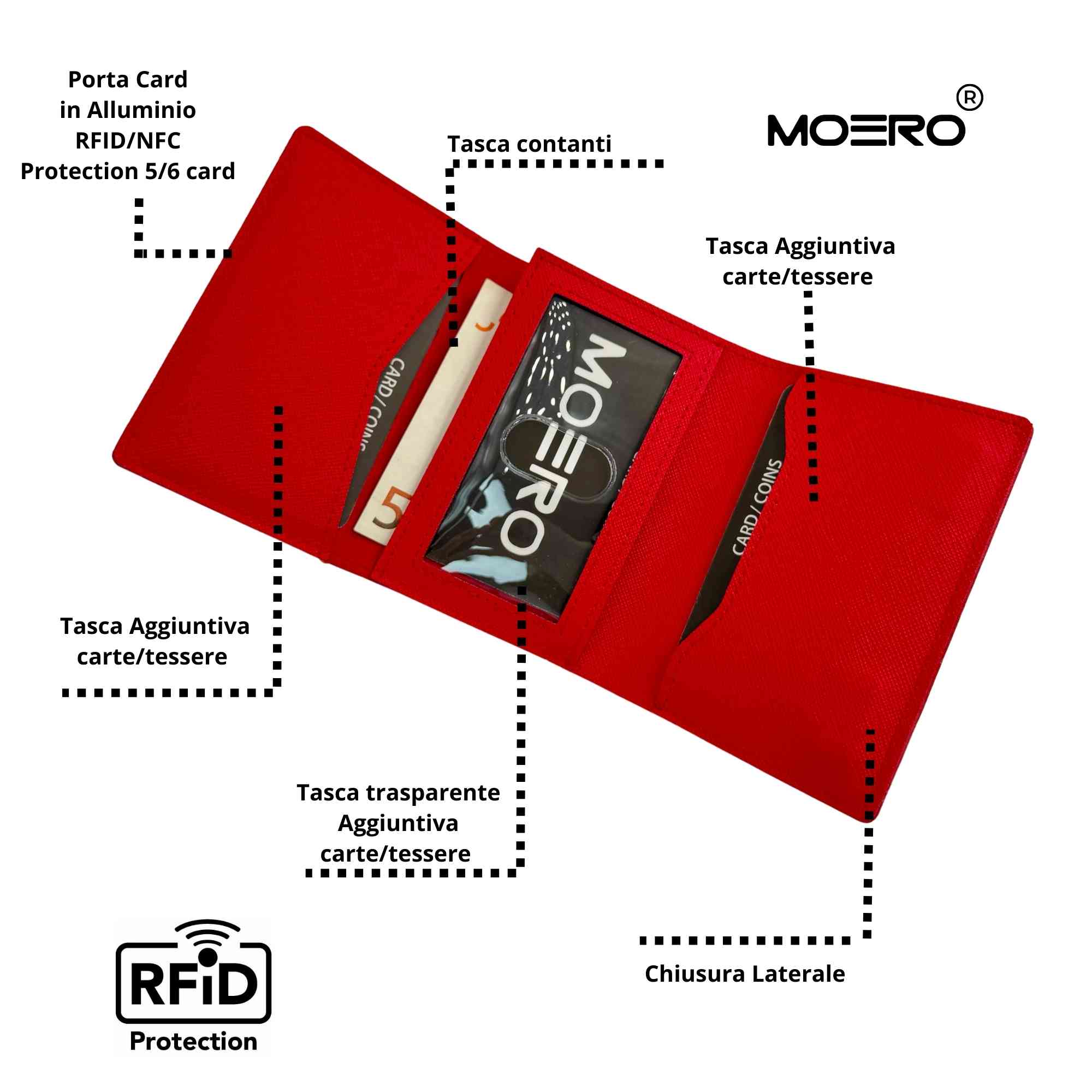 PRO Saffiano Red Zip