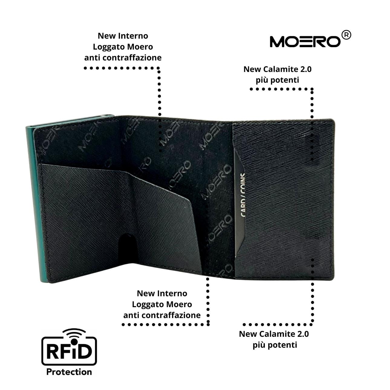 PRO Saffiano Black