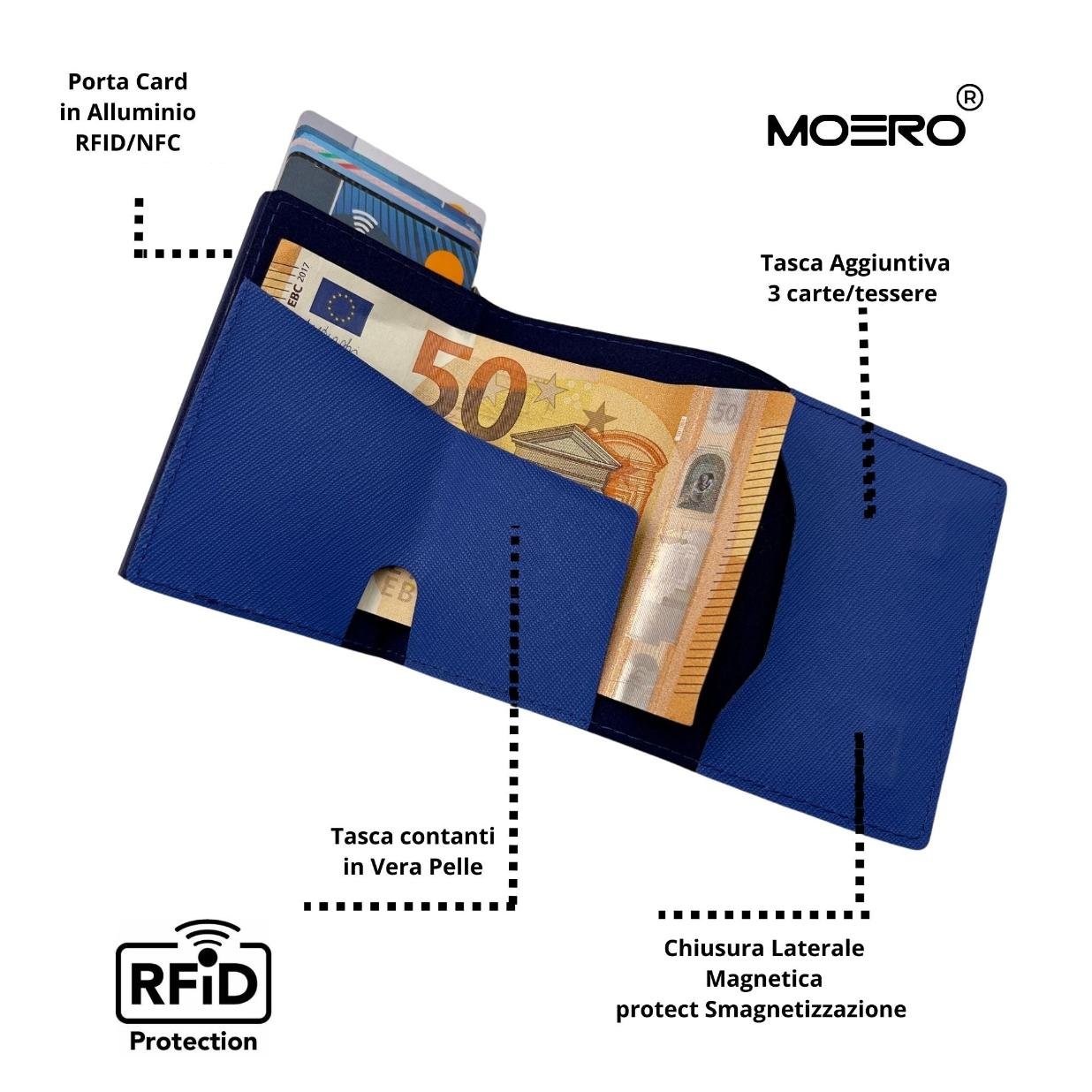 PRO Saffiano Bleu Shock Zip
