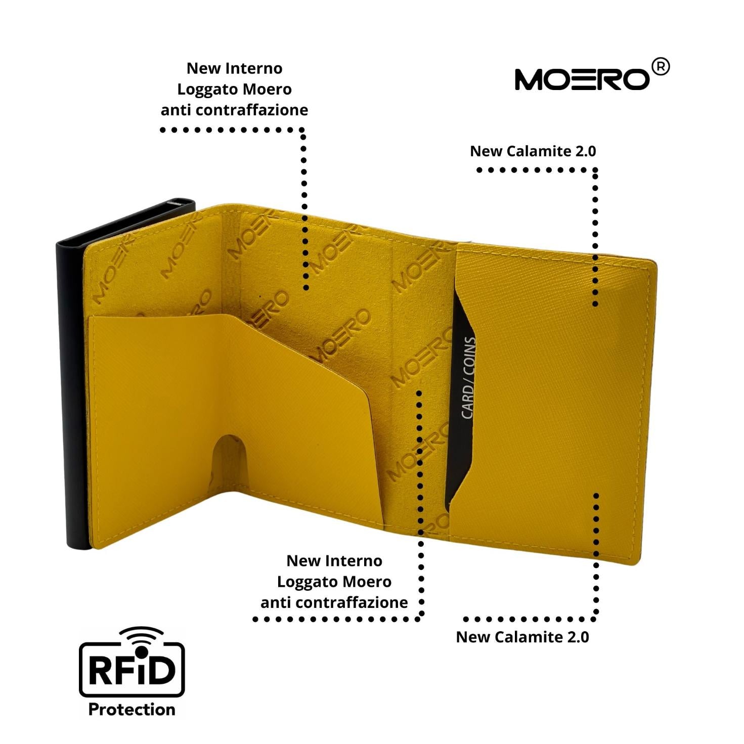 PRO Amarillo Saffiano