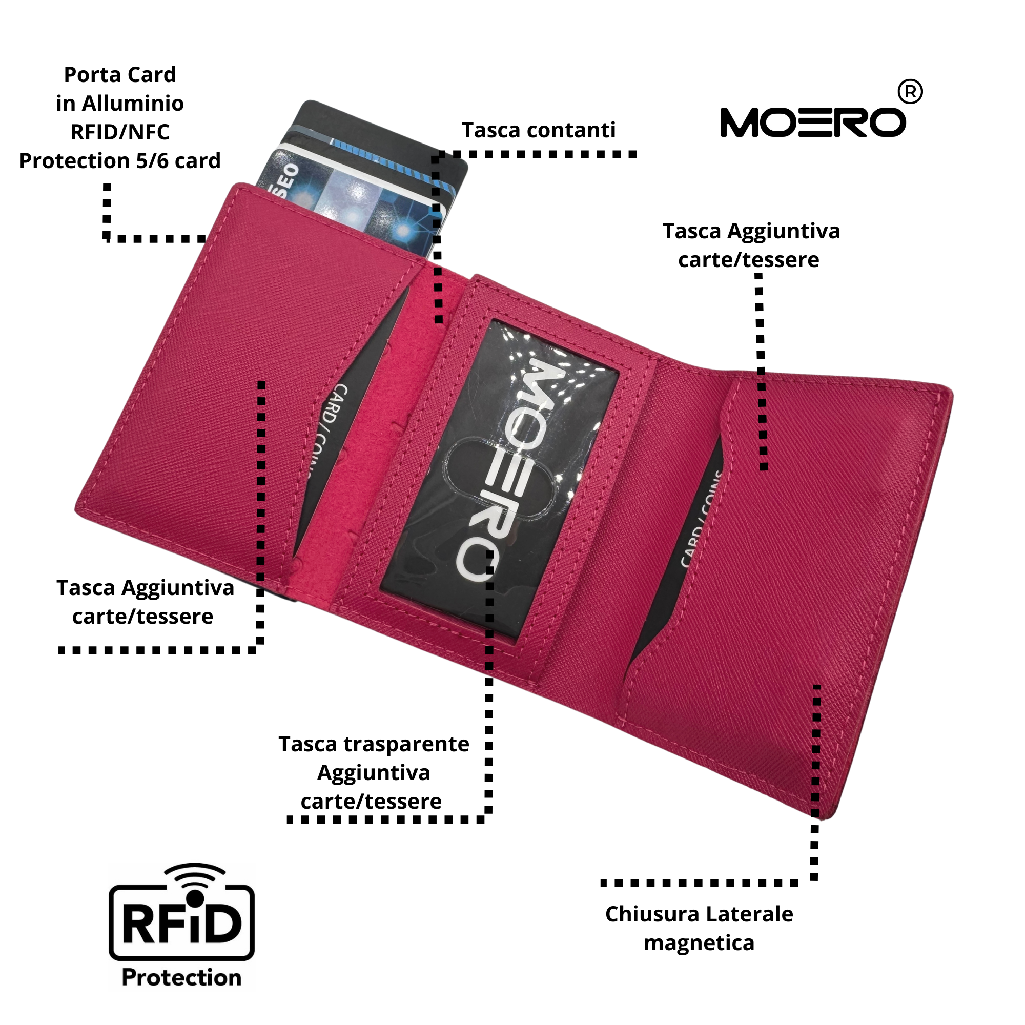 PRO PLUS Saffiano Blue & Magenta
